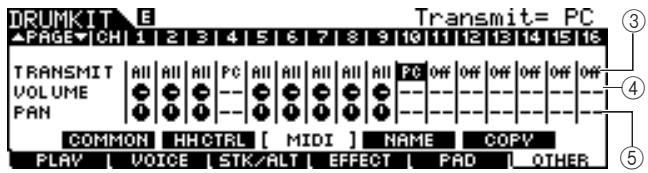 YAMAHA DTX-900 - ② MIDI SW (MIDI Switch) - 1
