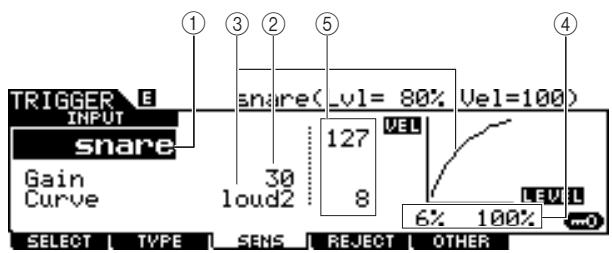 YAMAHA DTX-900 - Trigger Sensitivity Settings - 1