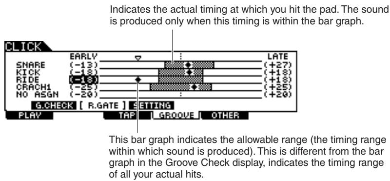 YAMAHA DTX-900 - Rhythm Gate Results - 1