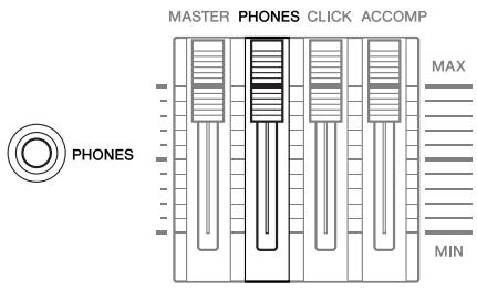 YAMAHA DTX-900 - PHONES jack (standard stereo phone jack) - 1