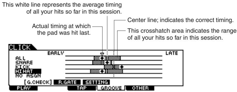 YAMAHA DTX-900 - Groove Check Results - 1