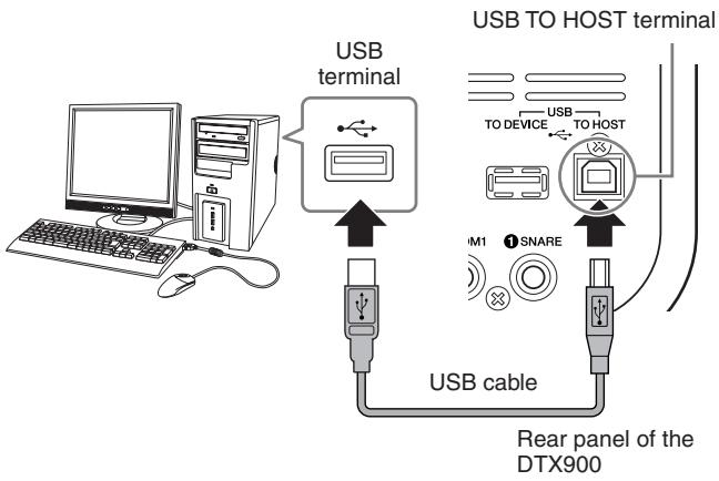 YAMAHA DTX-900 - Install the downloaded USB-MIDI driver to the computer. - 1