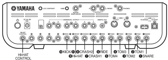 YAMAHA DTX950K - Rear panel of the Drum Trigger Module - 1
