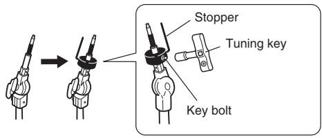 YAMAHA DTX950K - Attaching the Cymbal Pad - 3