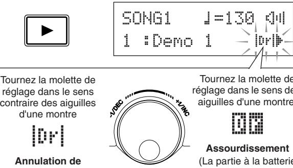 YAMAHA DTXPRESS IV - Supprimez la partie de batterie - 1