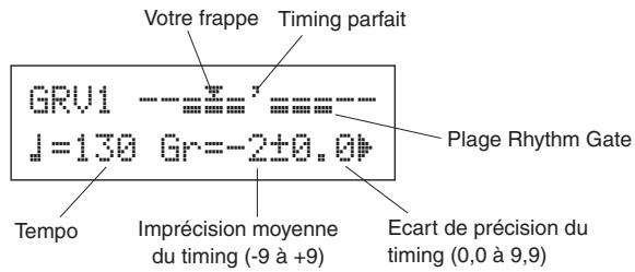 YAMAHA DTXPRESS IV - Mode d'affichage numérique - 1