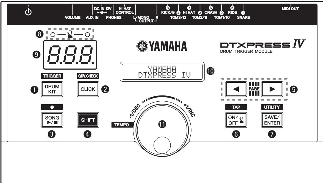 YAMAHA DTXPRESS IV - Annexe 43 - 1
