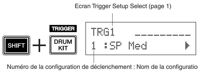 YAMAHA DTXPRESS IV - Procédure de configuration du déclenchement - 1