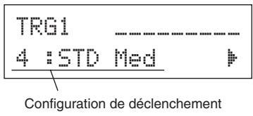 YAMAHA DTXPRESS IV - Sélection de la configuration de déclenchement - 3