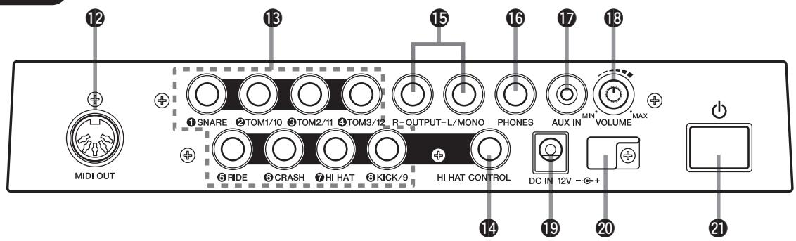 YAMAHA DTXPRESS IV - Molette de réglage - 1