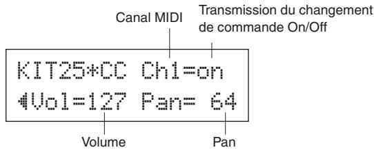 YAMAHA DTXPRESS IV - Réglez le changement de volume et de positionnement panoramique de la commande MIDI - 1