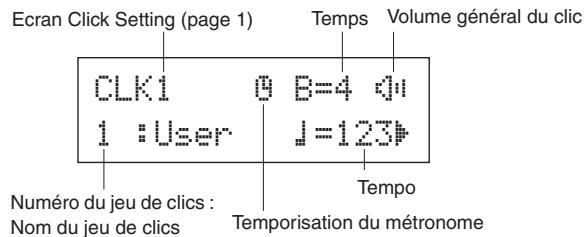 YAMAHA DTXPRESS IV - Exemple : intervalles rythmiques utilisés lorsque beat=4 - 4
