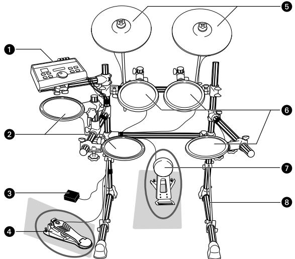 YAMAHA DTXPRESS IV STANDARD SET - 1