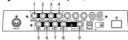 YAMAHA DTXPRESS IV STANDARD SET - Connecting the pads to the Trigger Module - 1