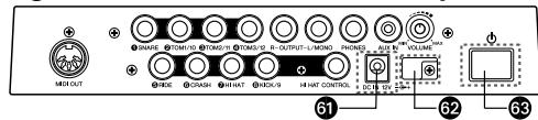 YAMAHA DTXPRESS IV STANDARD SET - Connecting to a power source - 1
