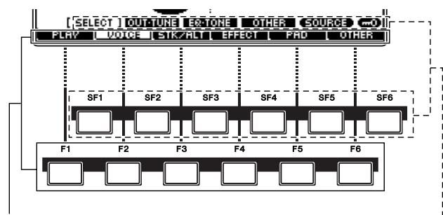 YAMAHA DTXTREME III - Fonctions et sous-fonctions - 1