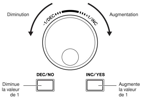YAMAHA DTXTREME III - Modification ou édition des valeurs de paramètre - 1