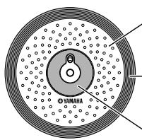 YAMAHA DTXTREME III - Affectation d'une voix de batterie à chaque source d'entrée de déclenchement - 1