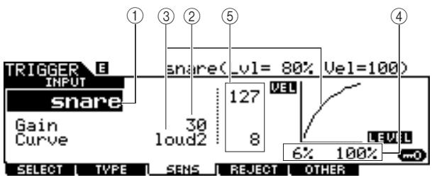 YAMAHA DTXTREME III - Réglages de sensibilité au déclenchement - 1