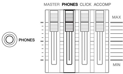 YAMAHA DTXTREME III - ■ Prise PHONES (jack stéréo standard) - 1