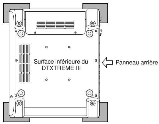 YAMAHA DTXTREME III - Installation des modules DIMM - 1