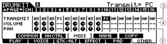 YAMAHA DTXTREME III - ② MIDI SW (MIDI Switch) (Sélecteur MIDI) - 1