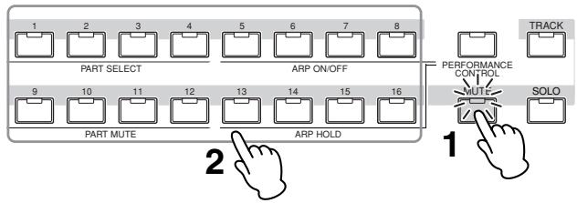 YAMAHA MOTIF XS6 - Activation/désactivation de parties spécifiques (fonction mute) - 1