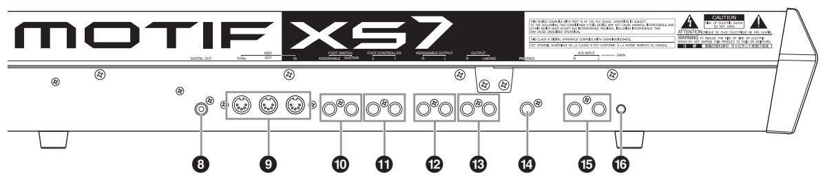 YAMAHA MOTIF XS6 - Panneau arrêté - 6