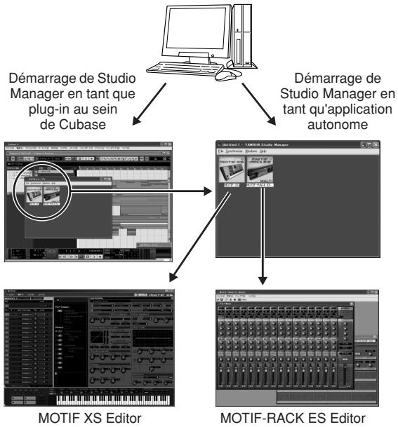 YAMAHA MOTIF XS6 - Outils compatibles avec studio connections - 1