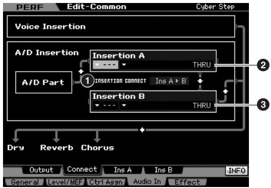 YAMAHA MOTIF XS6 - Reverb send - 1