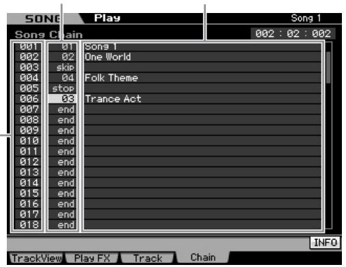 YAMAHA MOTIF XS6 - Depuis l'écran track view, appuyez sur la touche [F4] pour appeler l'écran song chain (page 185). - 1