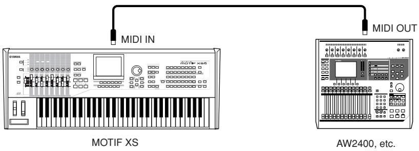 YAMAHA MOTIF XS6 - Synchronisation du MOTIF XS sur le signal MTC d'un MTR externe - 1