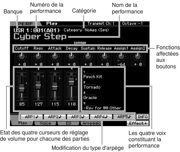 YAMAHA MOTIF XS6 - Indications du mode performance play - 1