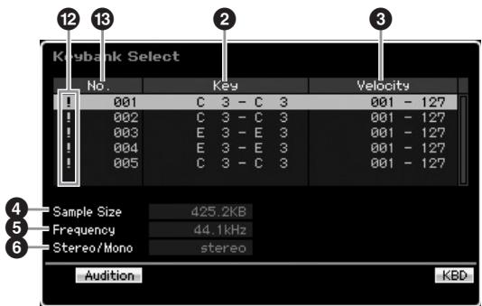 YAMAHA MOTIF XS6 - [SF5] keybank (banque de notes) - 1
