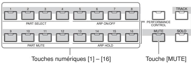 YAMAHA MOTIF XS6 - Appuyez sur la touche [MUTE] (assourdir) pour que son témoin s'allume. - 1