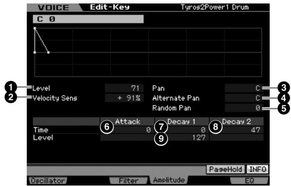 YAMAHA MOTIF XS6 - Réglages d'amplitude : [F4] amplitude - 1