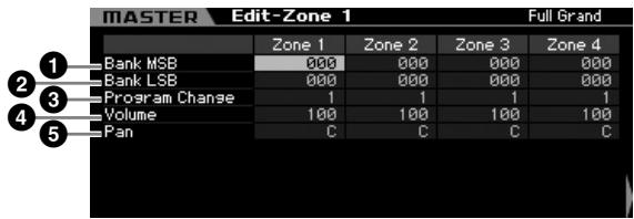 YAMAHA MOTIF XS7 - Réglages par défaut pour chaque zone — [F4] preset - 1