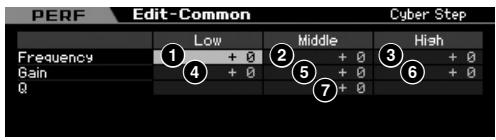 YAMAHA MOTIF XS7 - Réglages d'égalisation pour chaque partie — [SF3] part EQ - 1