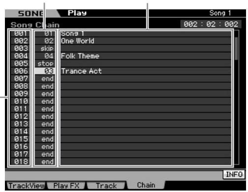 YAMAHA MOTIF XS7 - Depuis l'écran track view, appuyez sur la touche [F4] pour appeler l'écran song chain (page 185). - 1