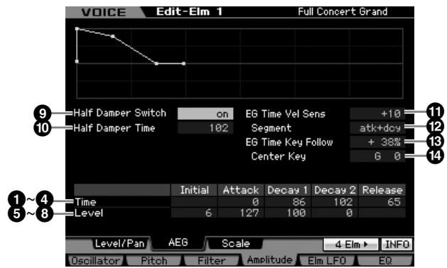 YAMAHA MOTIF XS7 - Réglages du générateur d'enveloppe d'amplitude : [SF2] AEG (amplitude EG) - 1