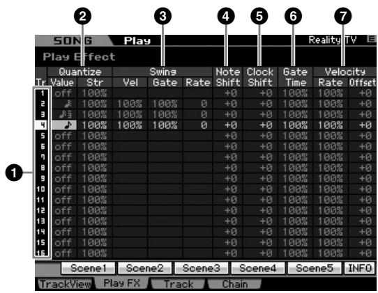 YAMAHA MOTIF XS7 - Modification de l'impression rythmique du morceau : [F2] play FX (effet de reproduction) - 1