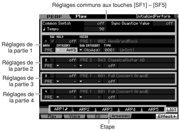YAMAHA MOTIF XS7 - Modification des réglages d'arpeggio pour chaque partie - 1