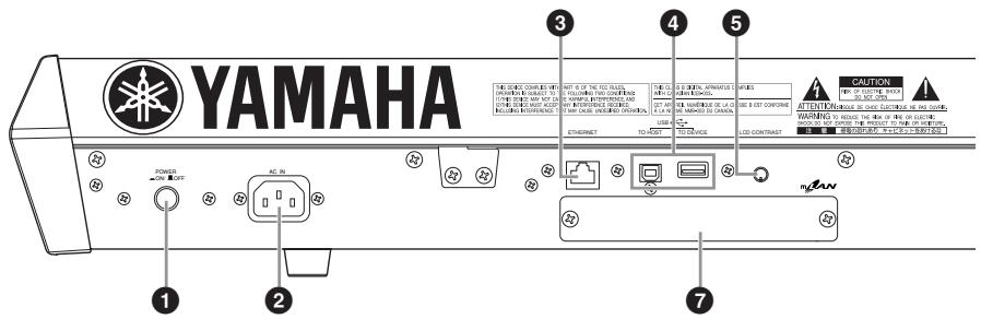 YAMAHA MOTIF XS7 - Panneau arrêté - 1