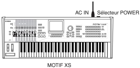 YAMAHA MOTIF XS7 - Mise sous tension - 1
