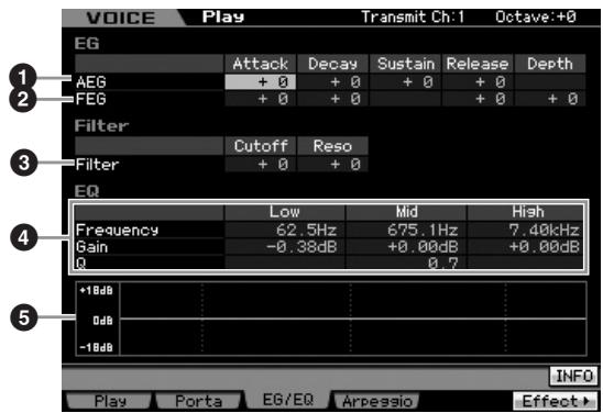 YAMAHA MOTIF XS7 - Modification de la coloration tonale : [F3] EG/EQ - 1