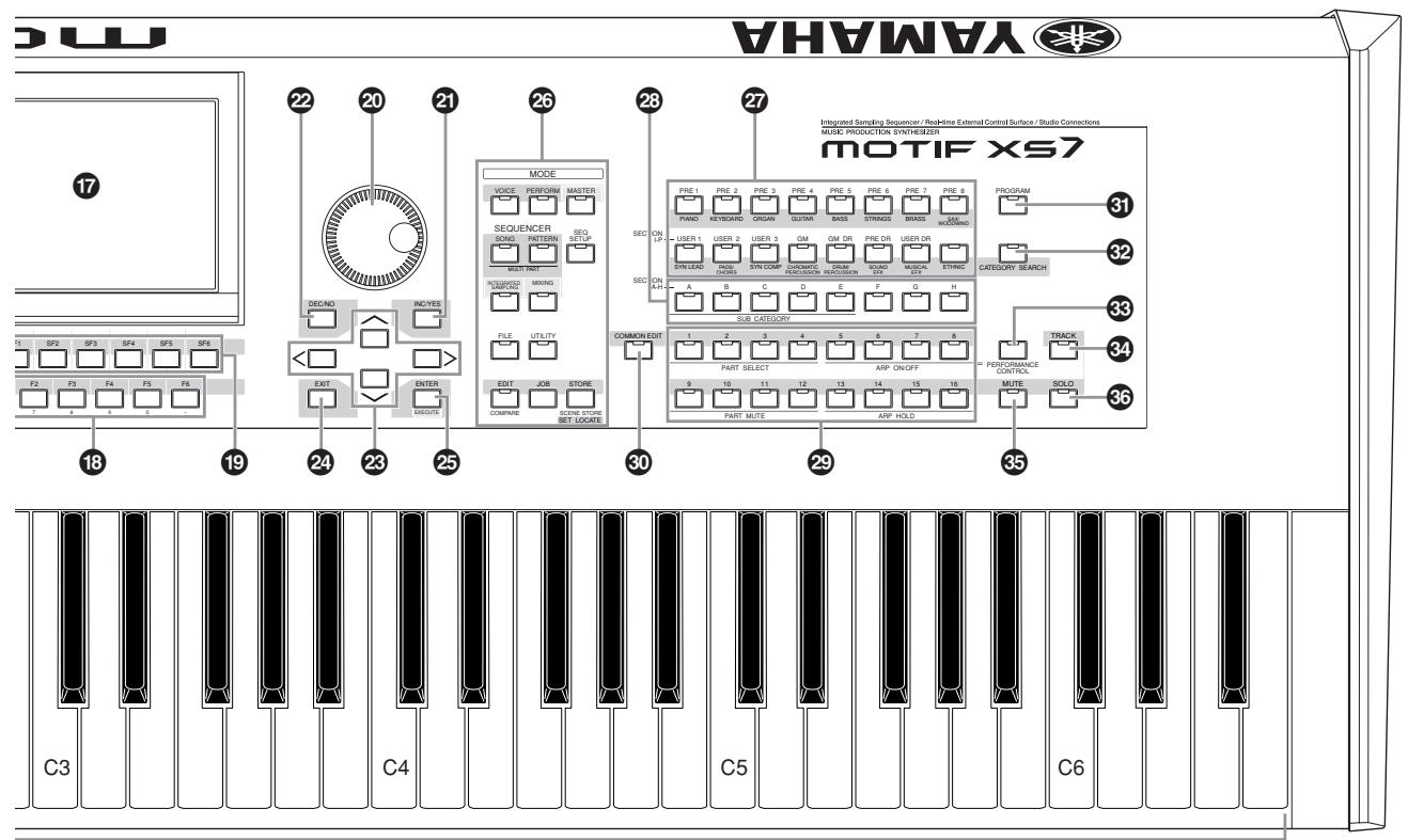 YAMAHA MOTIF XS7 - Panneau avant - 2