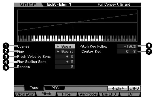 YAMAHA MOTIF XS7 - Accord et échelle de hauteur de ton : [SF1] tune - 1