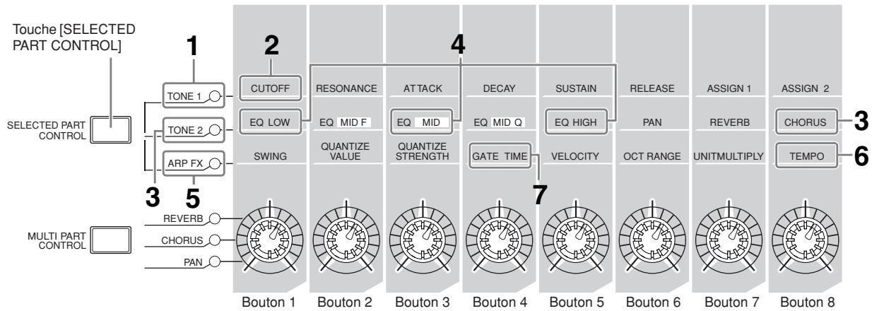 YAMAHA MOTIF XS7 - Utilisation des boutons - 1