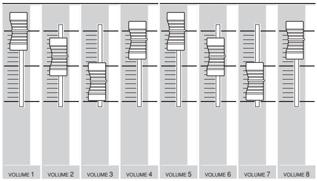 YAMAHA MOTIF XS7 - Réglage du volume de chaque partie - 1