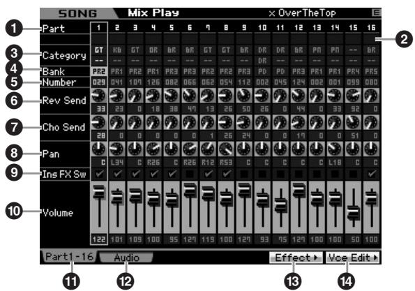 YAMAHA MOTIF XS8 - Mode mixing play - 1